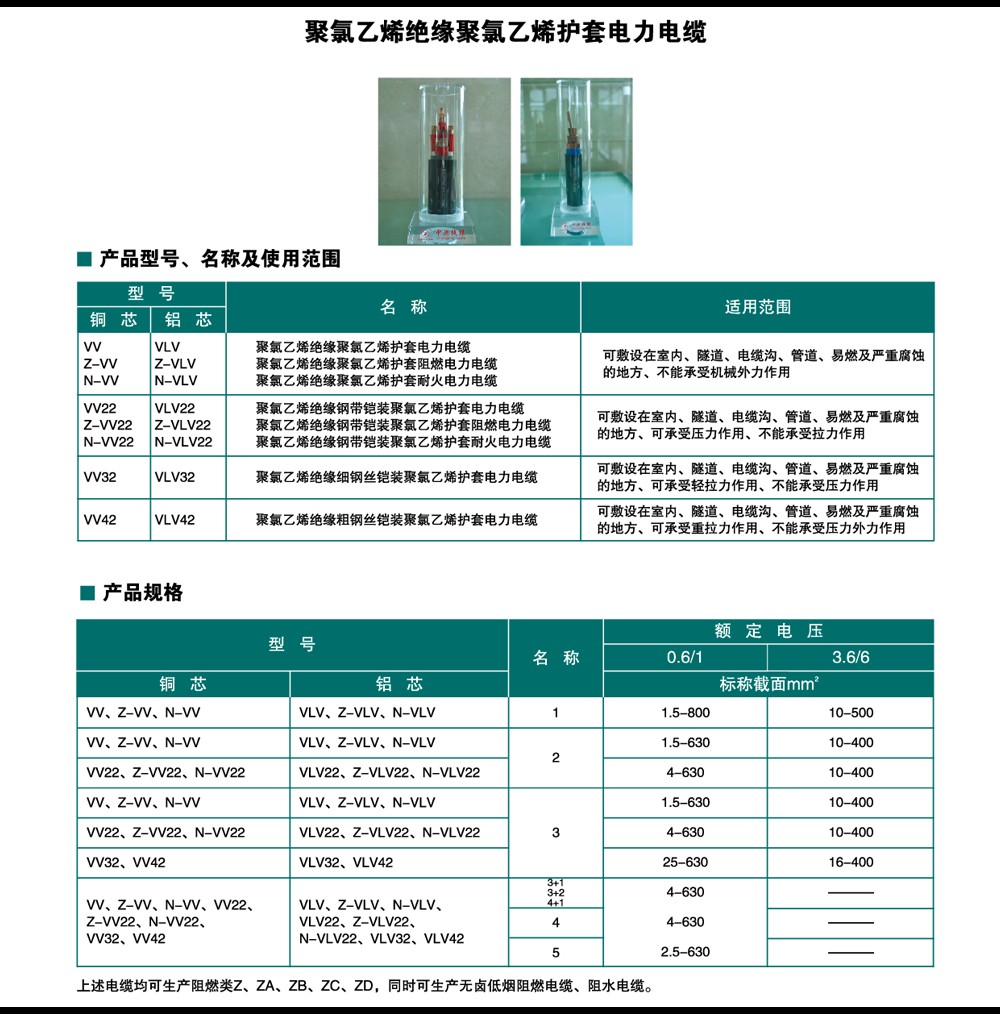 高低壓電力電纜