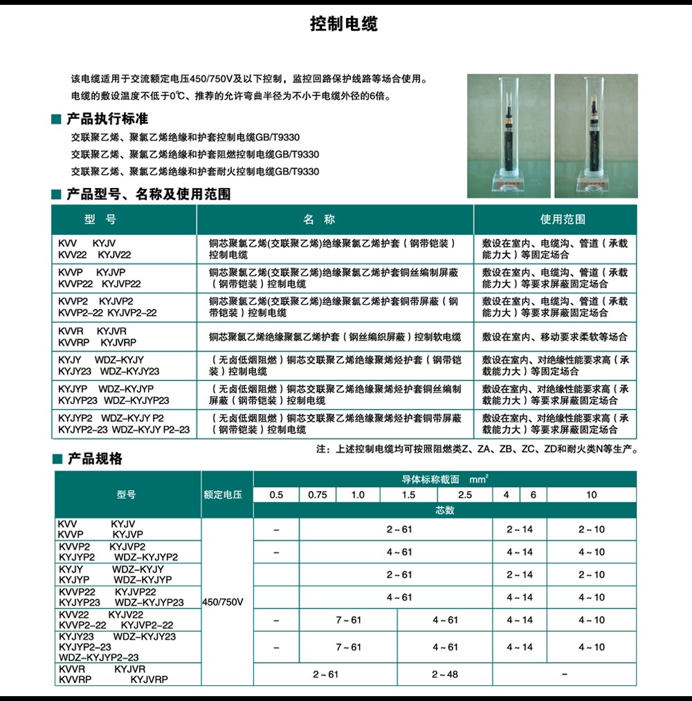 高低壓電力電纜