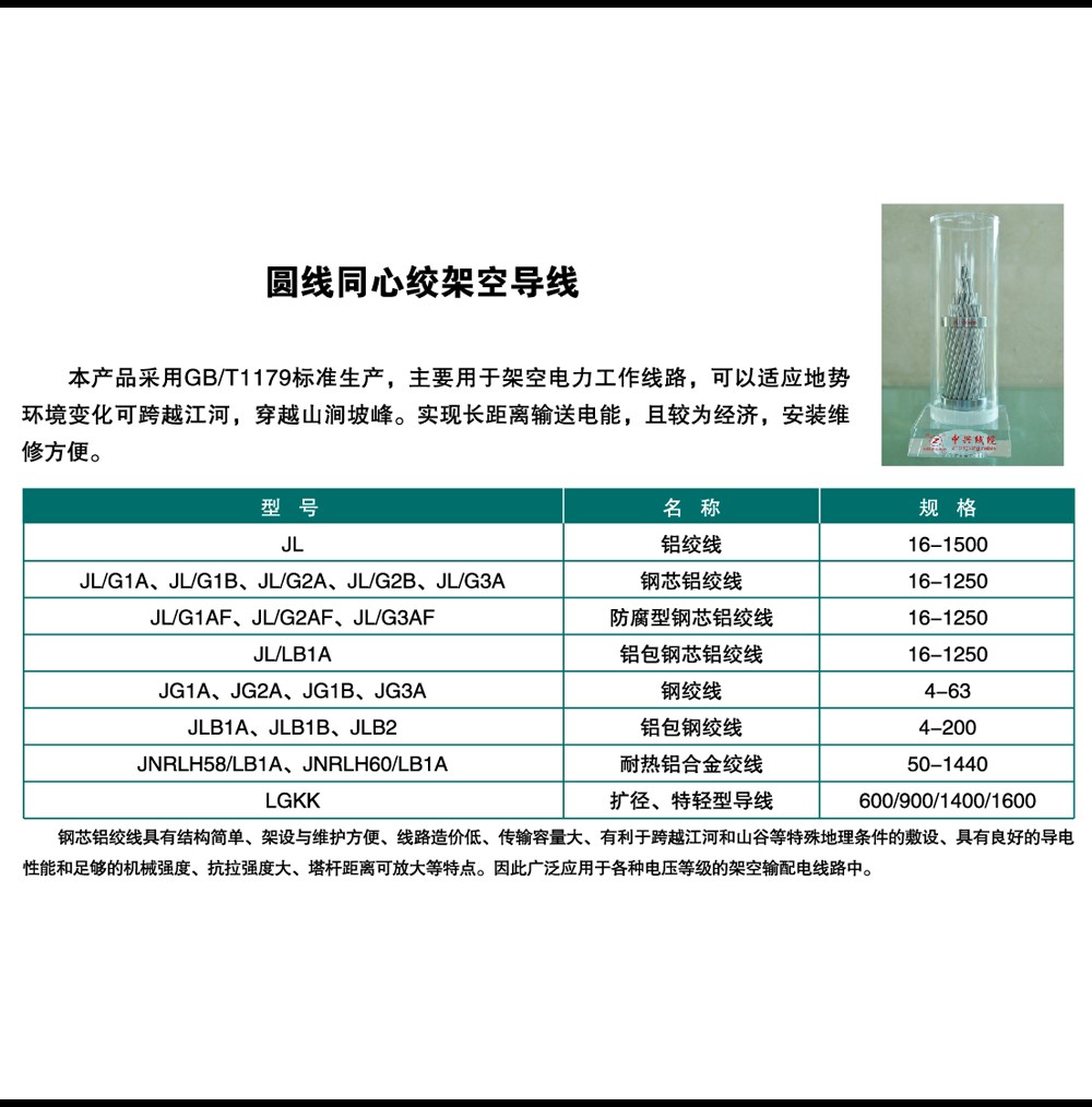 高低壓電力電纜