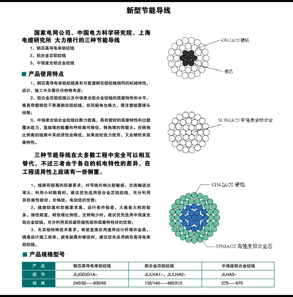 高低壓電力電纜